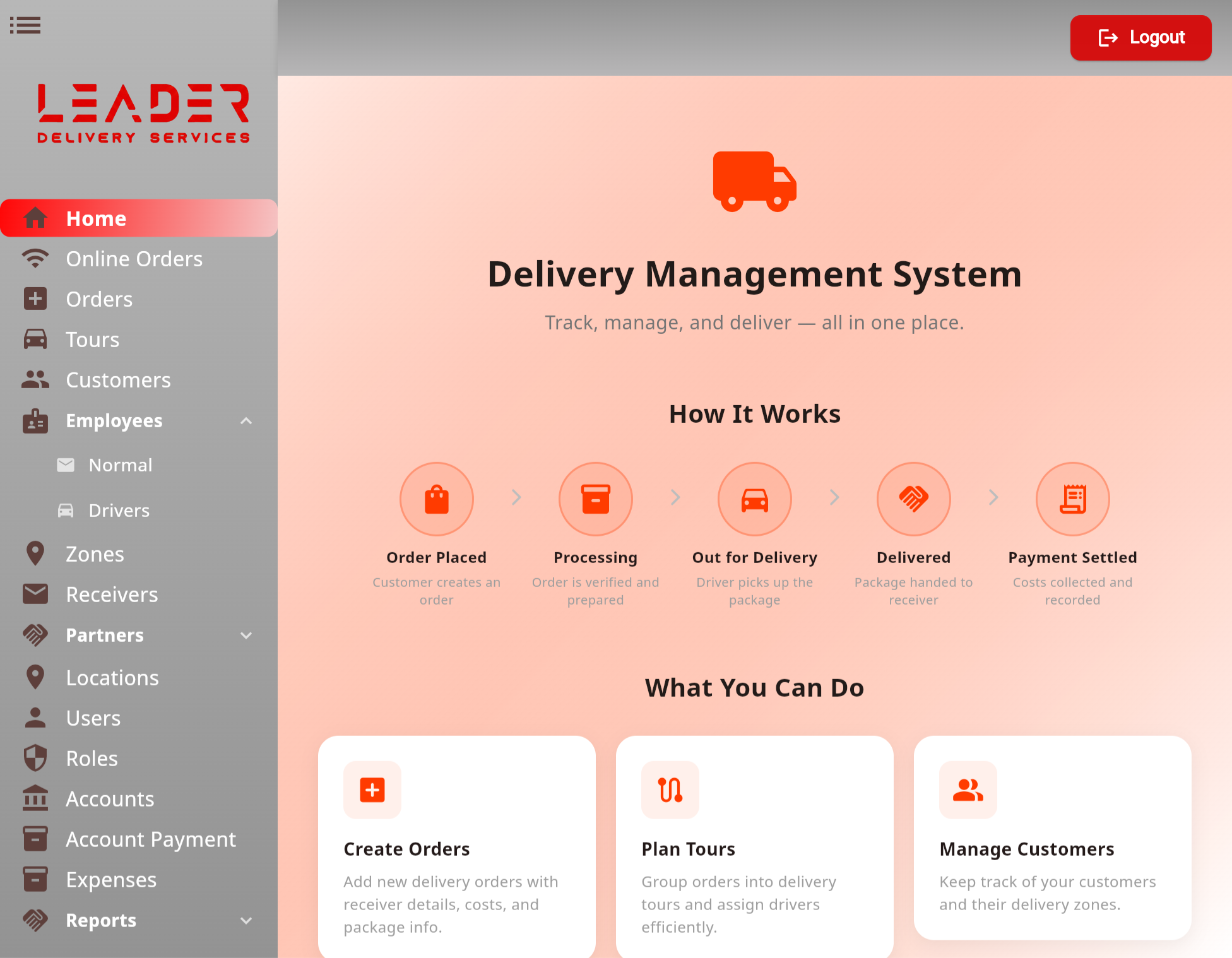 Delivery Management System — 4