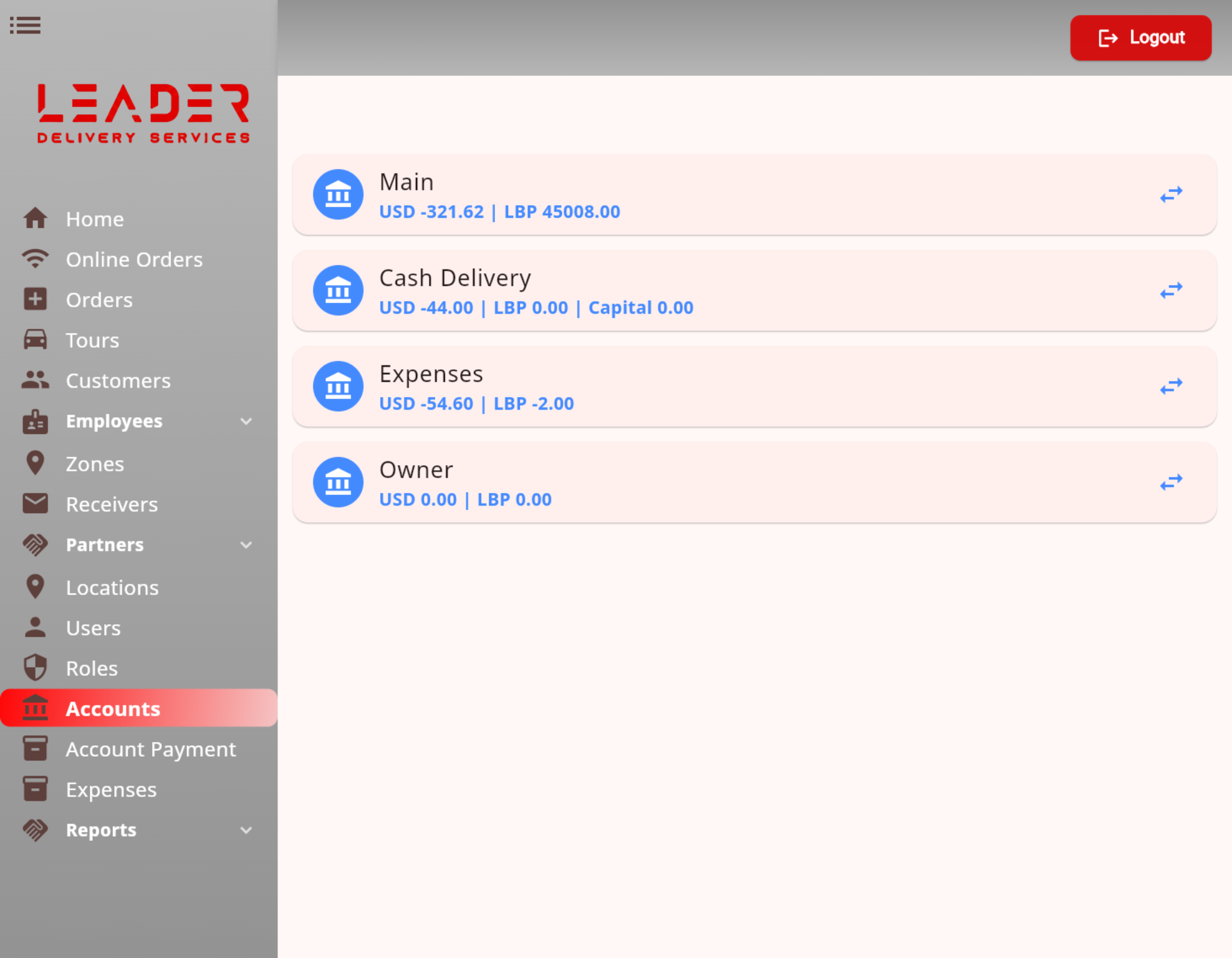 Delivery Management System