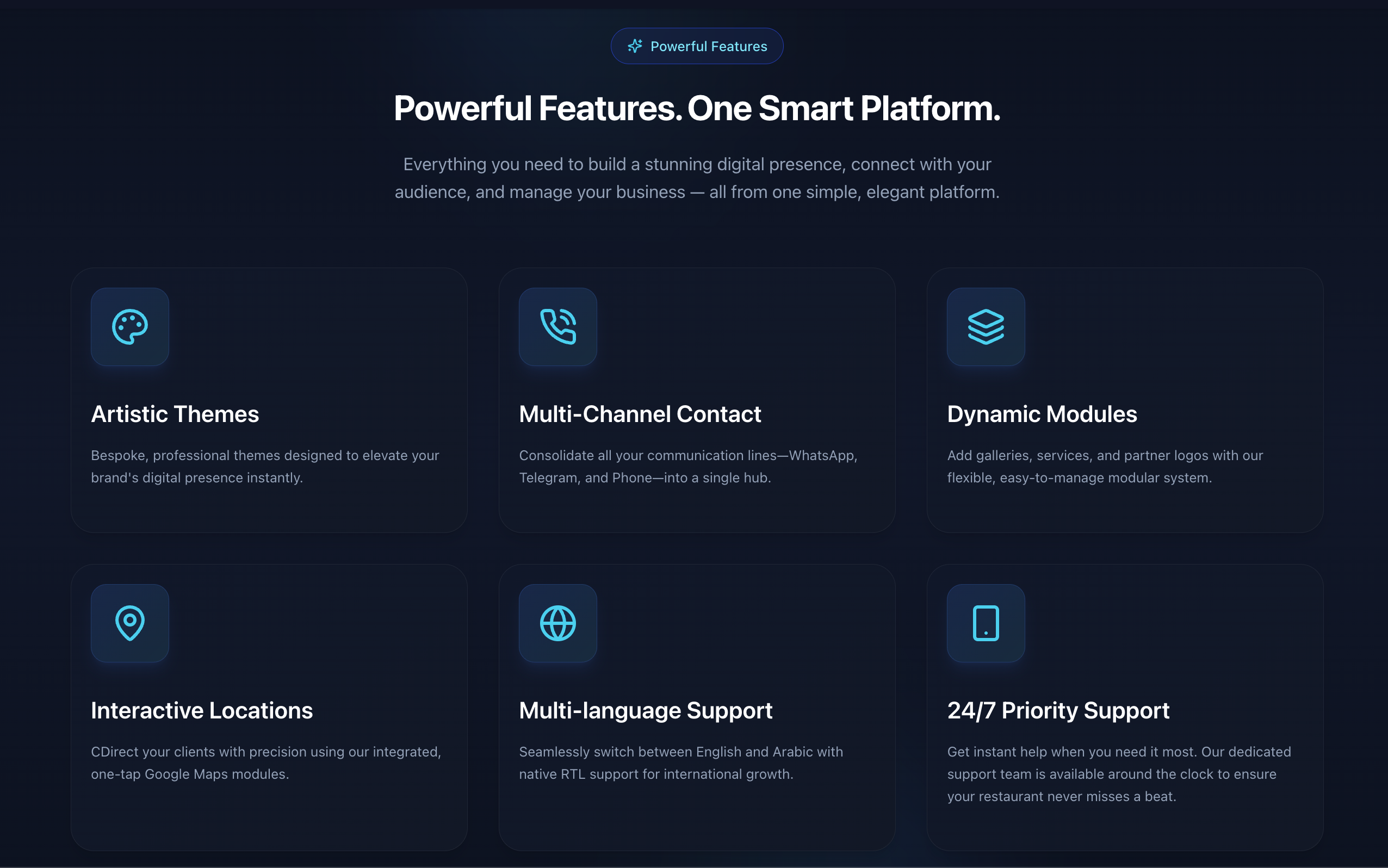Smart Digital ID — 1