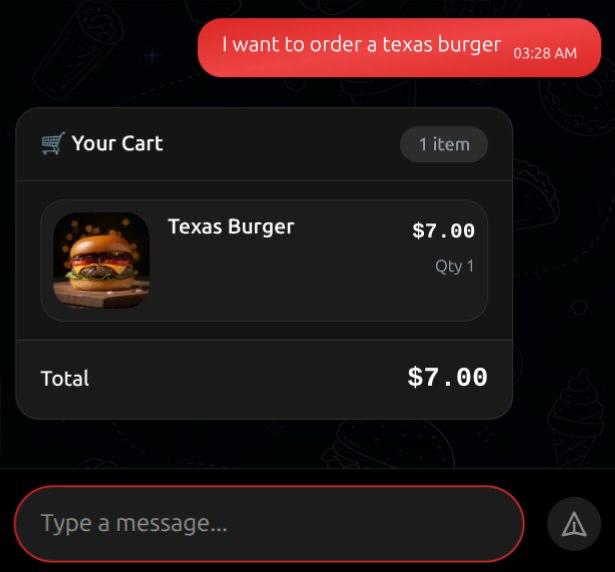 AI Chatbots for Menus & Products — 2